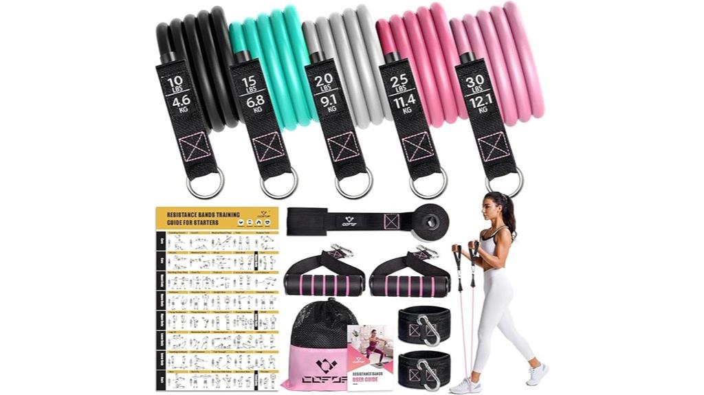 adjustable exercise bands set