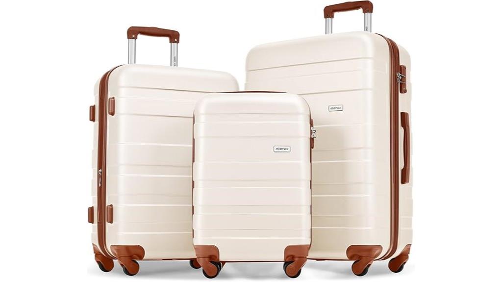 durable travel luggage set