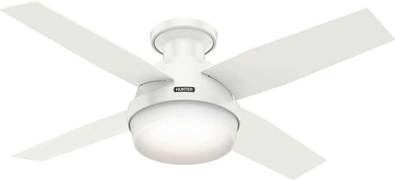 fresh white ceiling fan