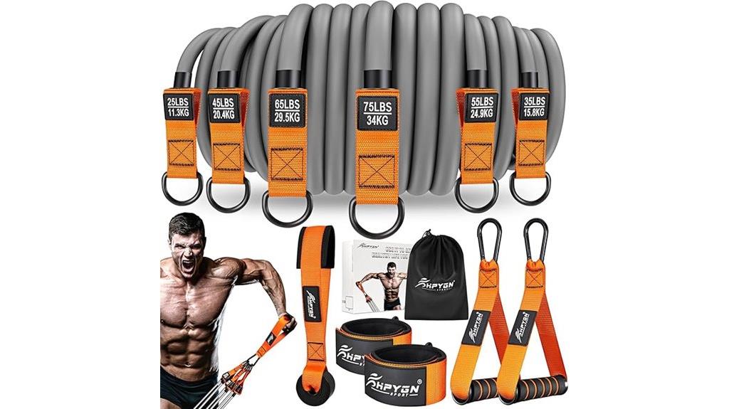 home gym resistance bands