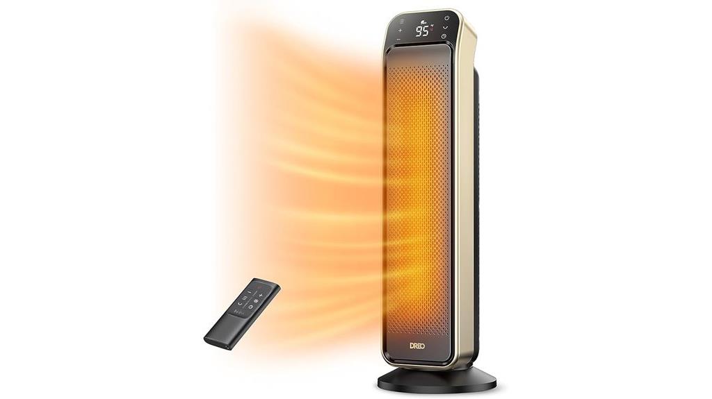 indoor dreo space heater