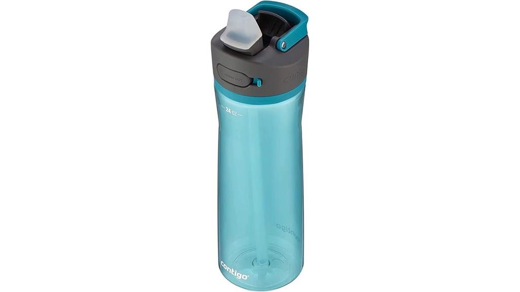 leak proof water bottle design