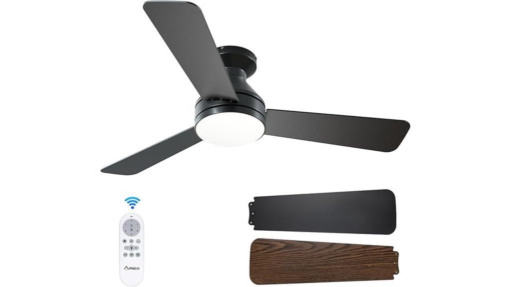 low profile ceiling fan