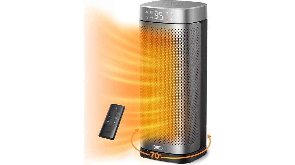 portable indoor space heaters