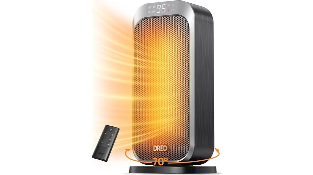 quiet indoor space heater