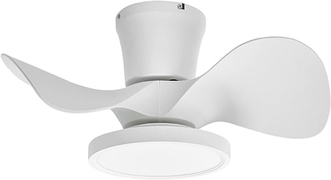 remote controlled led ceiling fan