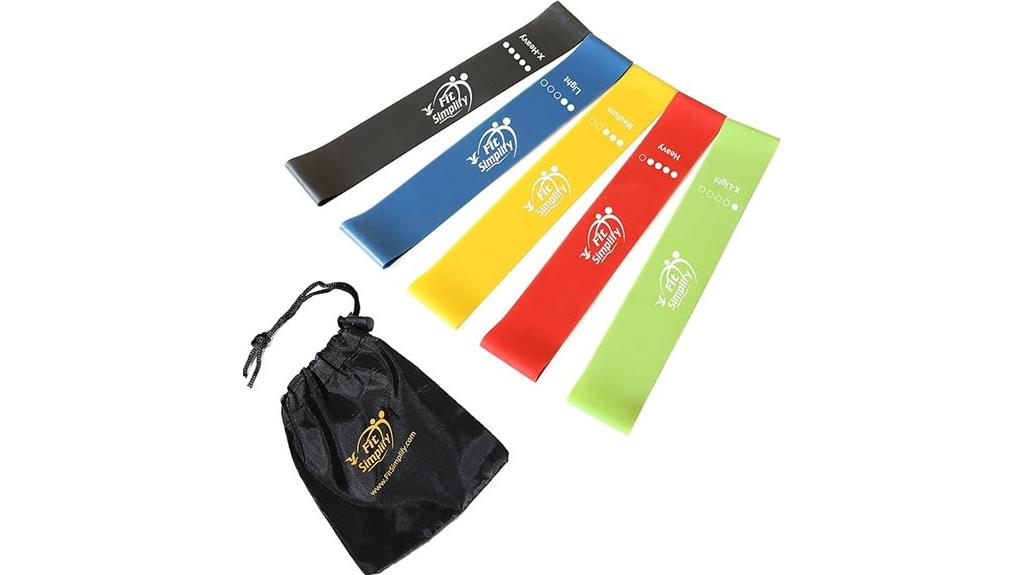 resistance loop exercise bands