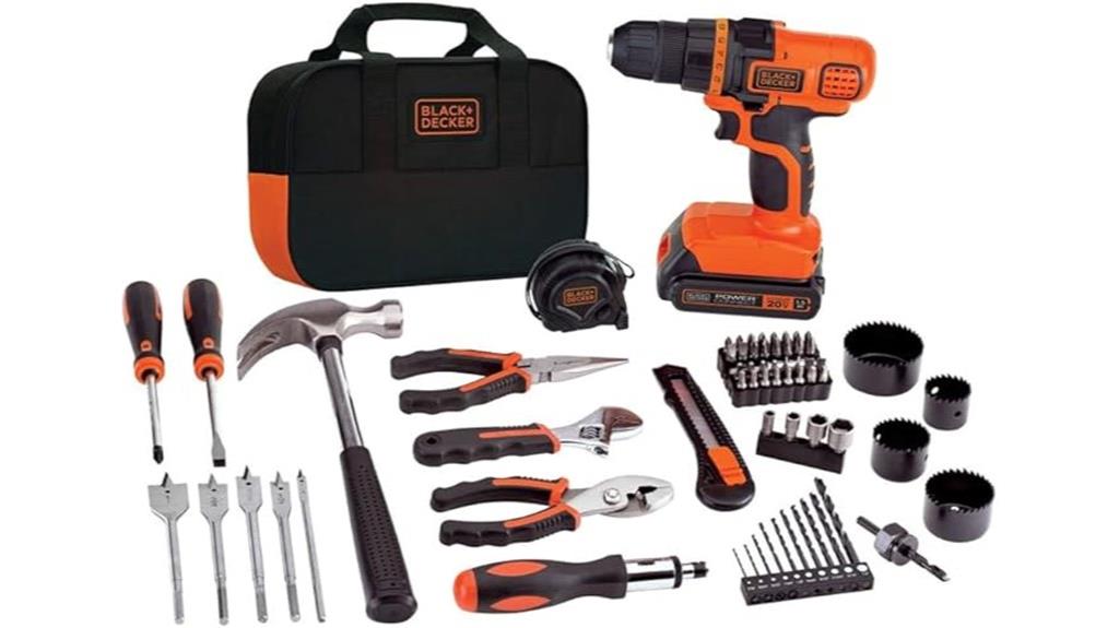 20v max drill set