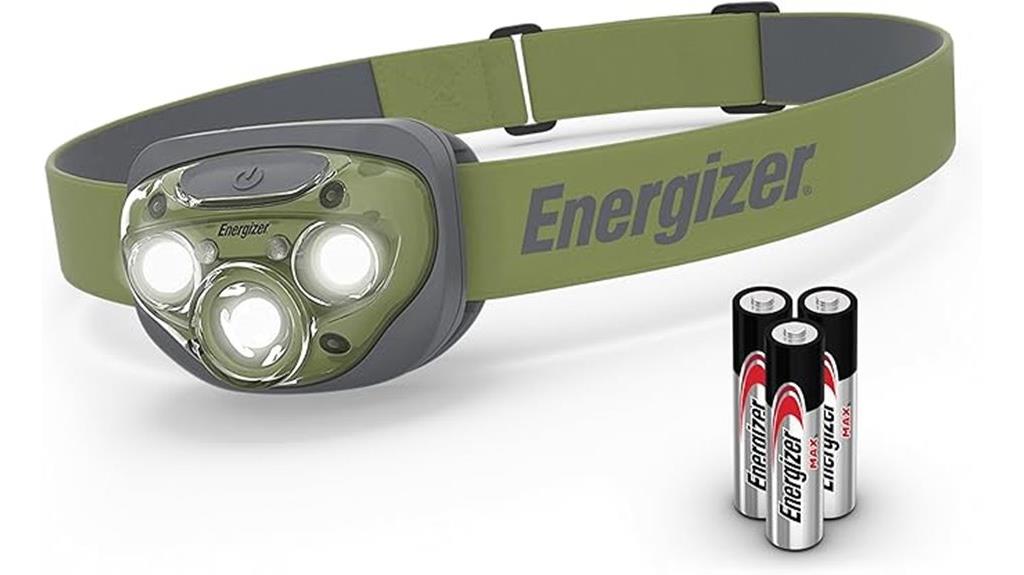 bright durable headlamp flashlight