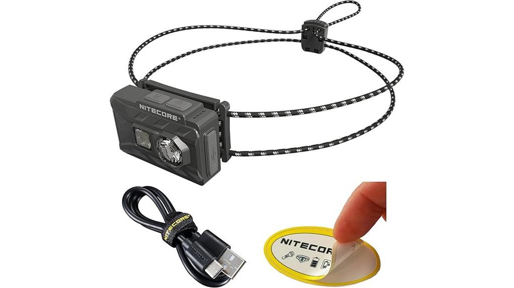 compact lightweight headlamp