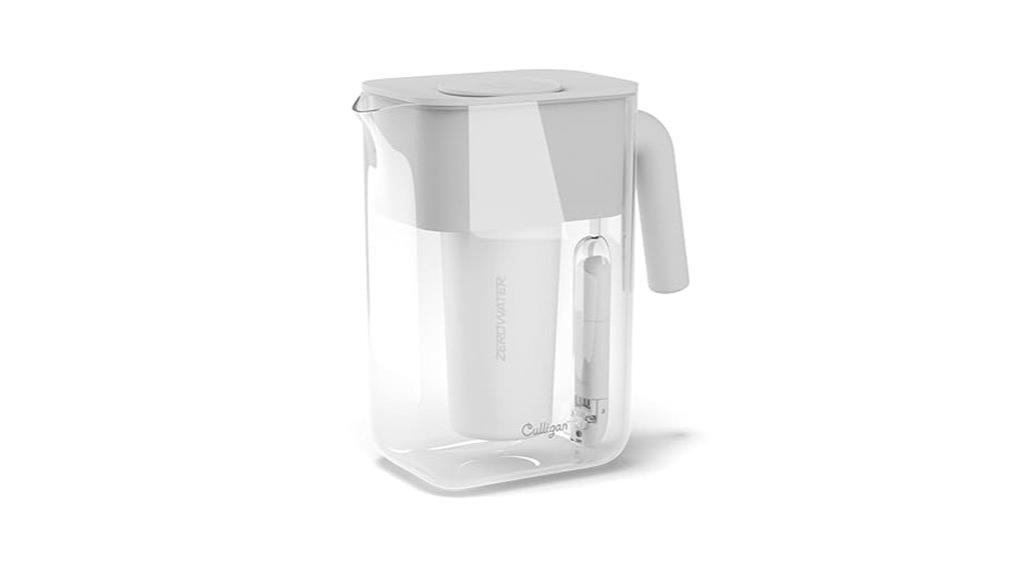filtered water pitcher