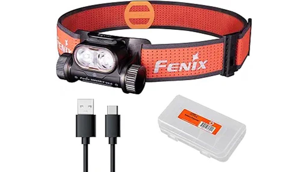 headlamp with organizer