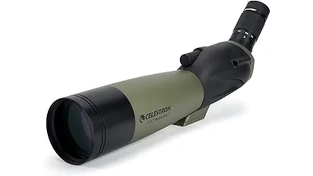 high range variable magnification