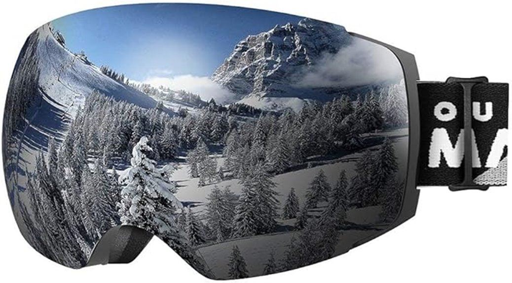 interchangeable lens ski goggles