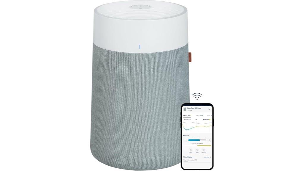 medium room hepa purifier