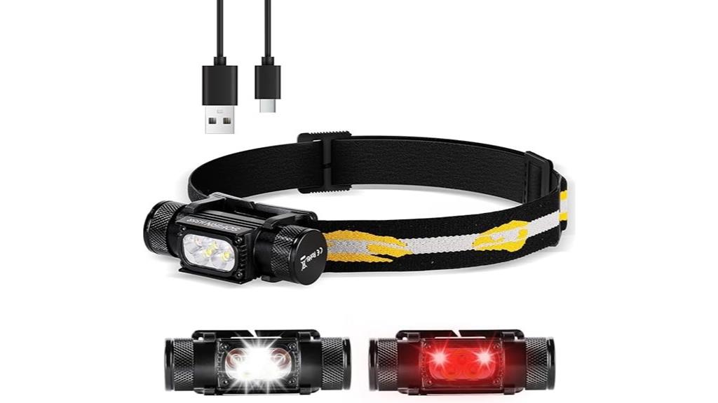 rechargeable sofirn led headlamp