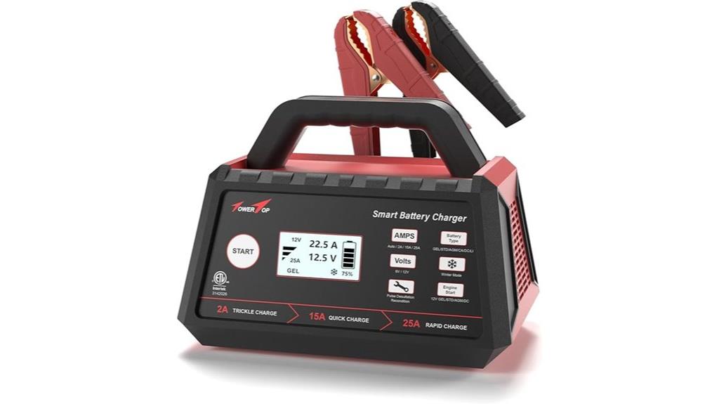 smart fully automatic charger