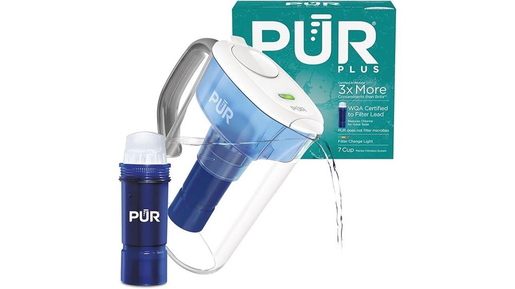 water filtration pitcher