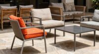 patio furniture maintenance levels