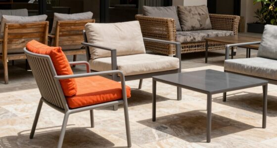 patio furniture maintenance levels