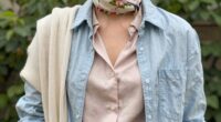 spring layering strategies