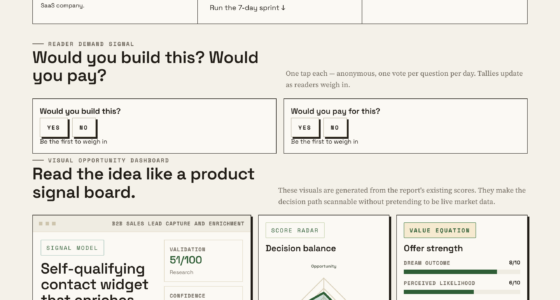 Improve Your B2B Sales Pipeline With Automated Contact Widgets