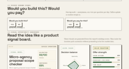 Micro-agency Proposal Scope Checker