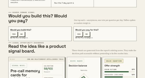 Pre-Call Memory Cards: Making Your CRM Work Harder For Relationships