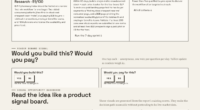 How GLP-1 Availability And Pricing Compare Across Channels