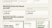 The Heir’s Scorecard: Reviewing Your Wealth Advisor